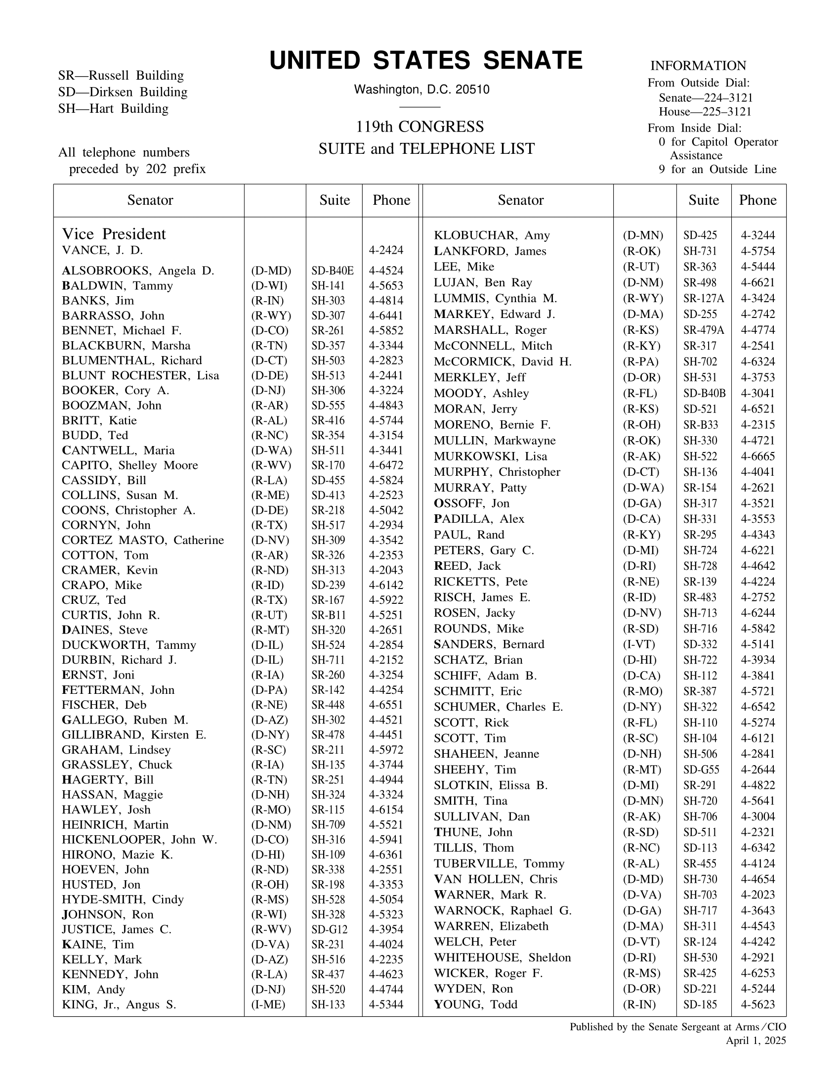 United States Senate List